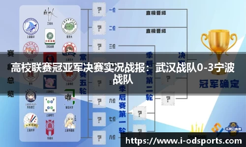 高校联赛冠亚军决赛实况战报：武汉战队0-3宁波战队