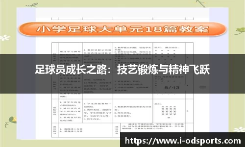 od官网